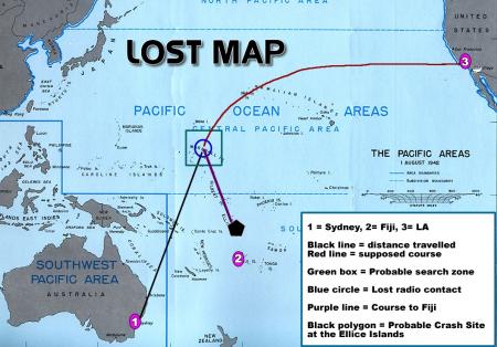 route
